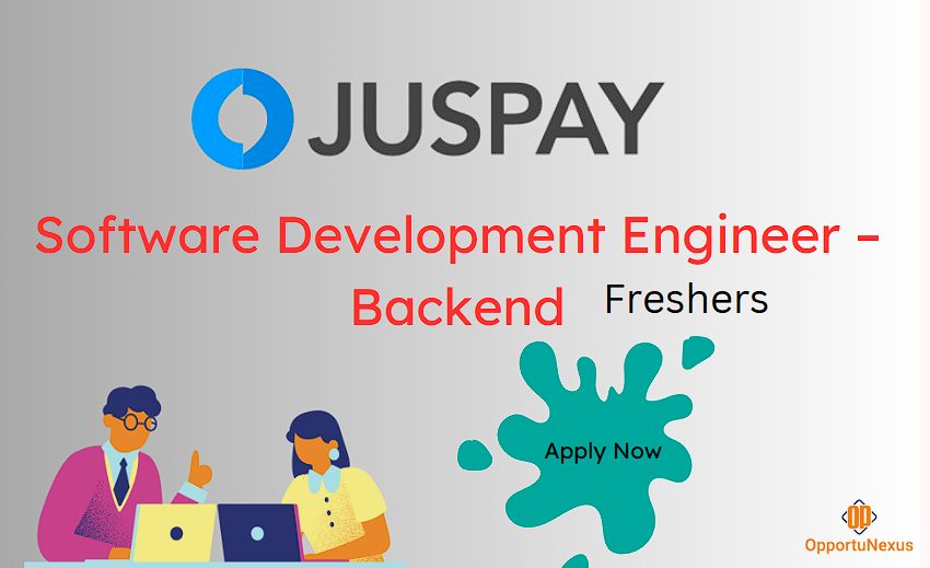 Software Development Engineer – Backend
