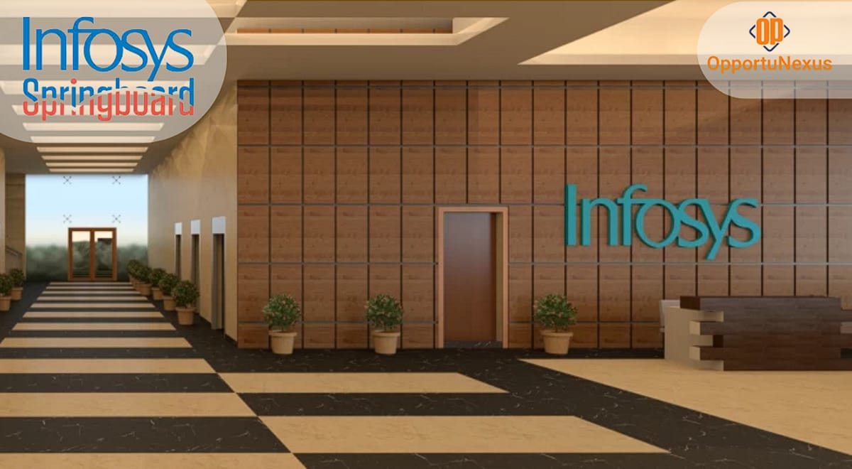 Infosys Springboard Virtual Internship 6.0 Apply Right Now